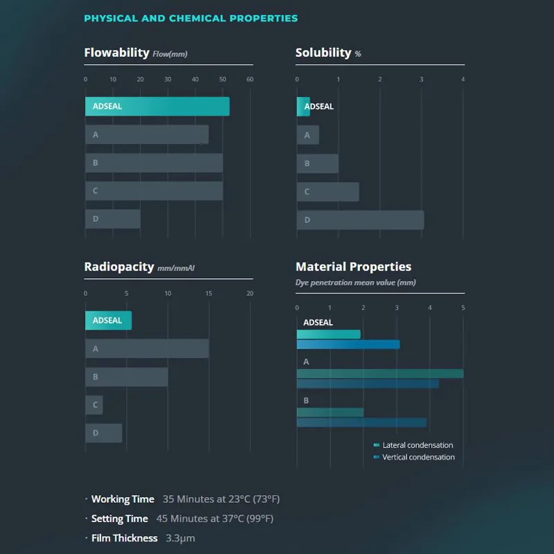 سیلر رزینی متا META - Image 4
